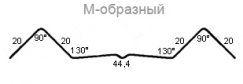 Штакетник Grand Line П/М-образный Фигурный Полиэстер 0,45 мм