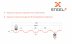Профнастил НС35 SteelX оцинкованный