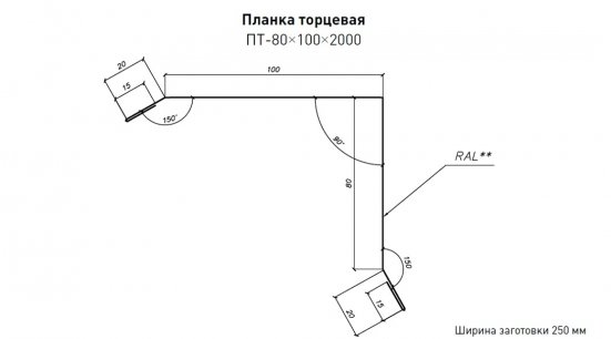 Планка торцевая 80х100 Стинержи Corundum50