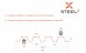 Профнастил Н75 SteelX оцинкованный