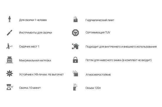Сундук Toomax  FLORIDA Compact 120 л